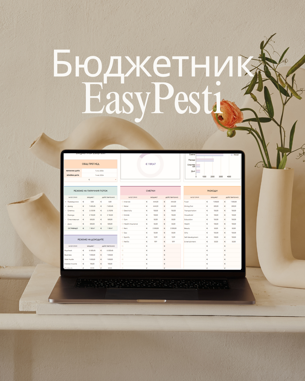 Бюджетник EasyPesti