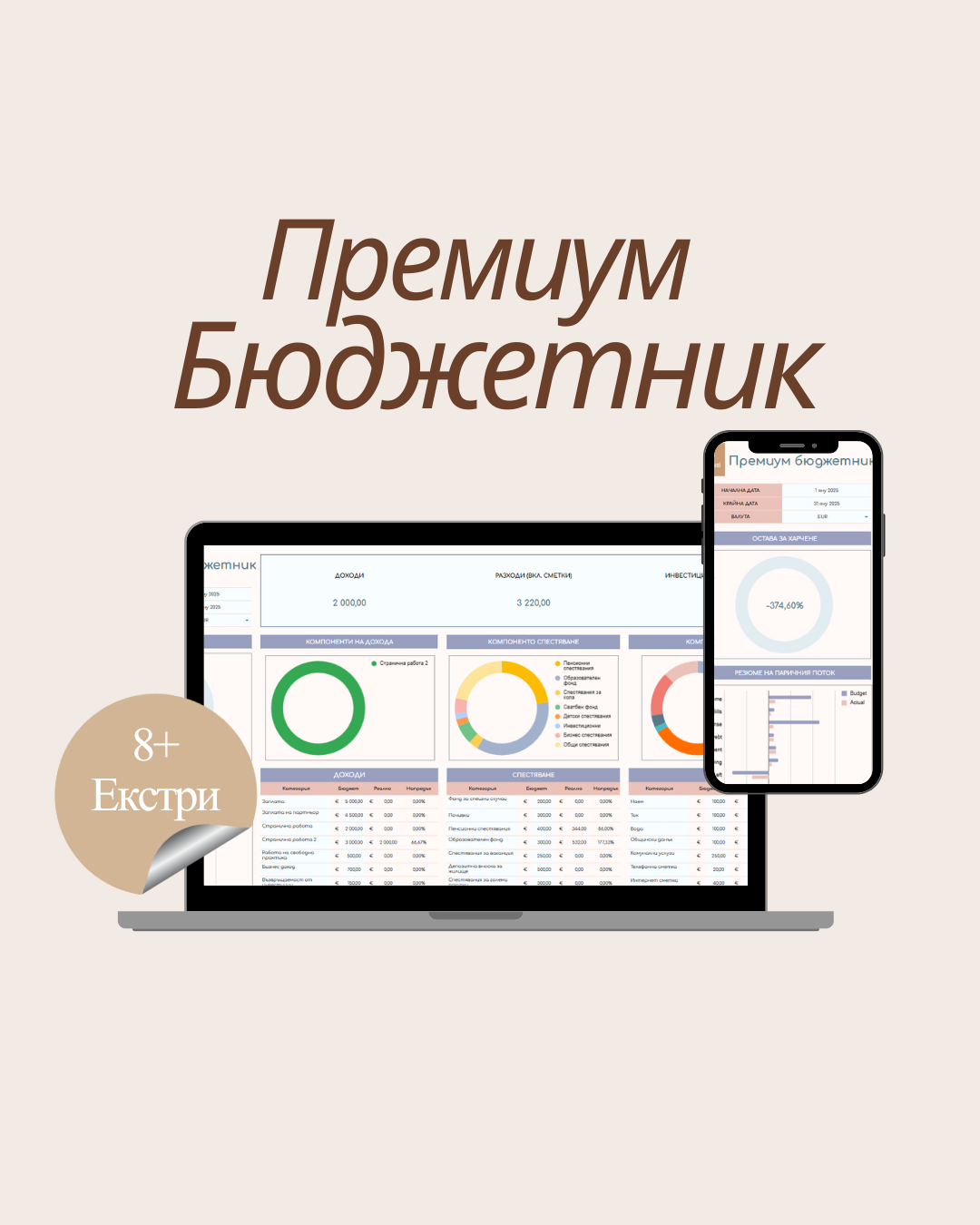 Премиум Бюджетник