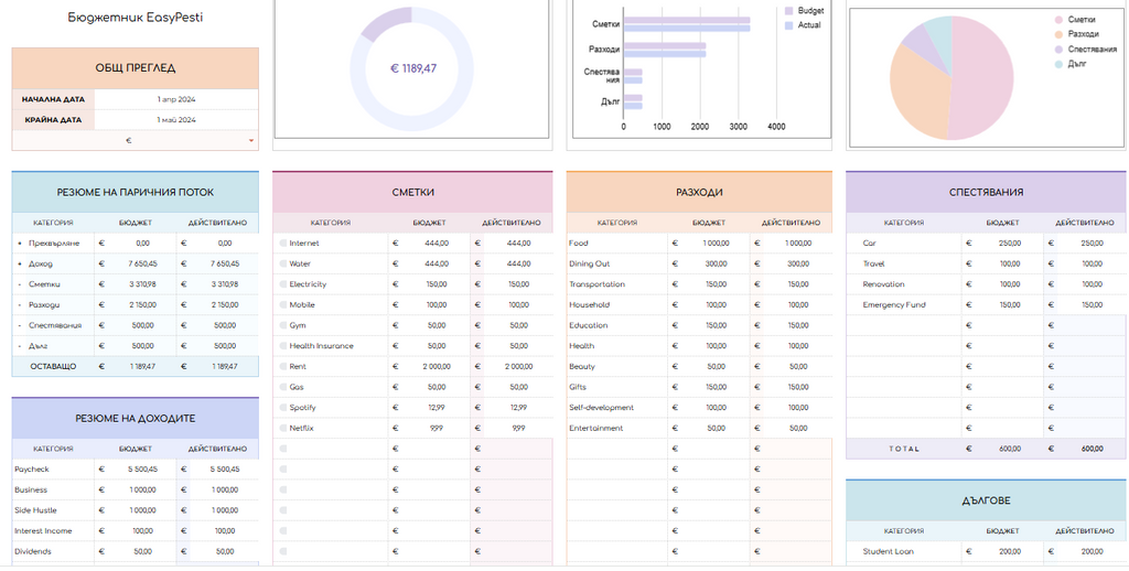 Бюджетник EasyPesti