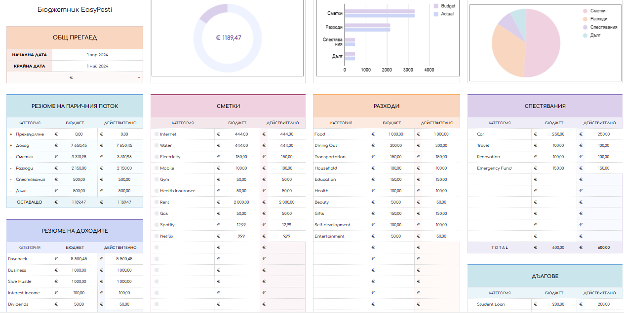 Бюджетник EasyPesti